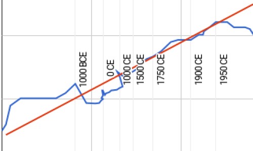 六个月婴儿可以枕枕头吗-六个月宝宝摇头是怎么回事、六个月婴儿眼睛有红血丝怎么回事 -六个月婴儿可以摇晃吗网